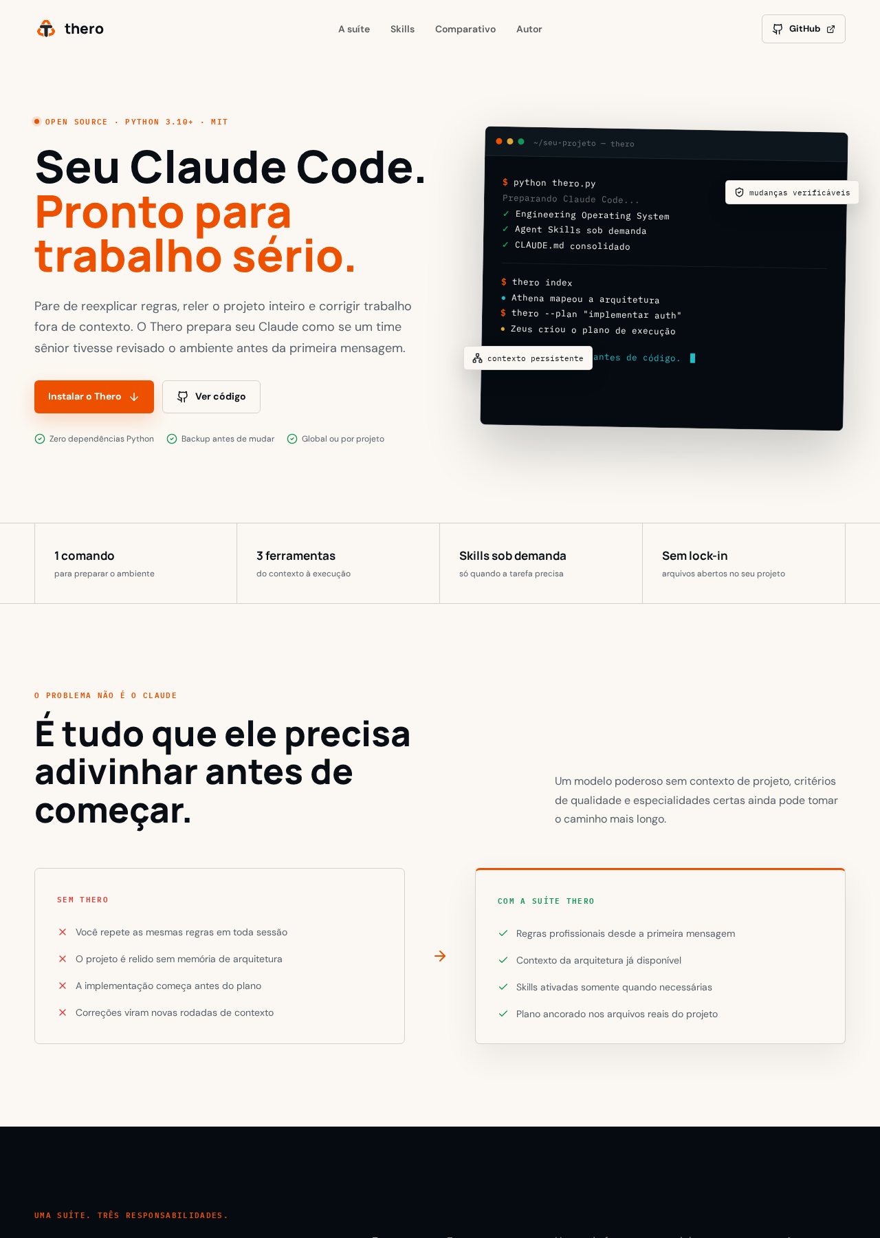 Captura da suíte Thero para Claude Code, com a mensagem "Seu Claude Code. Pronto para trabalho sério."